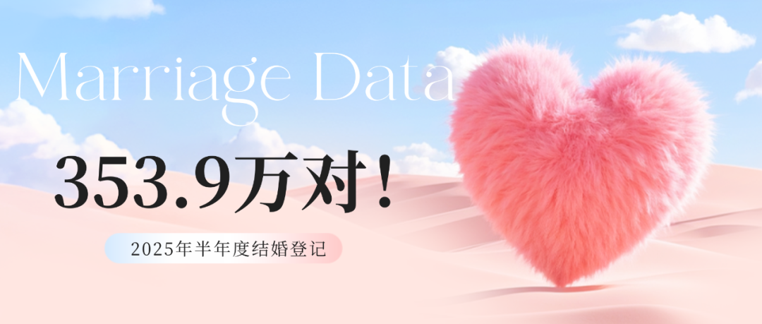 353.9万对！2025上半年全国结婚人数增长