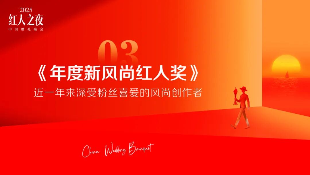 2025年度新风尚红人奖，奖项申报中！