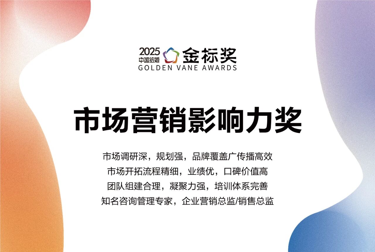市场营销影响力奖，奖项申报中！